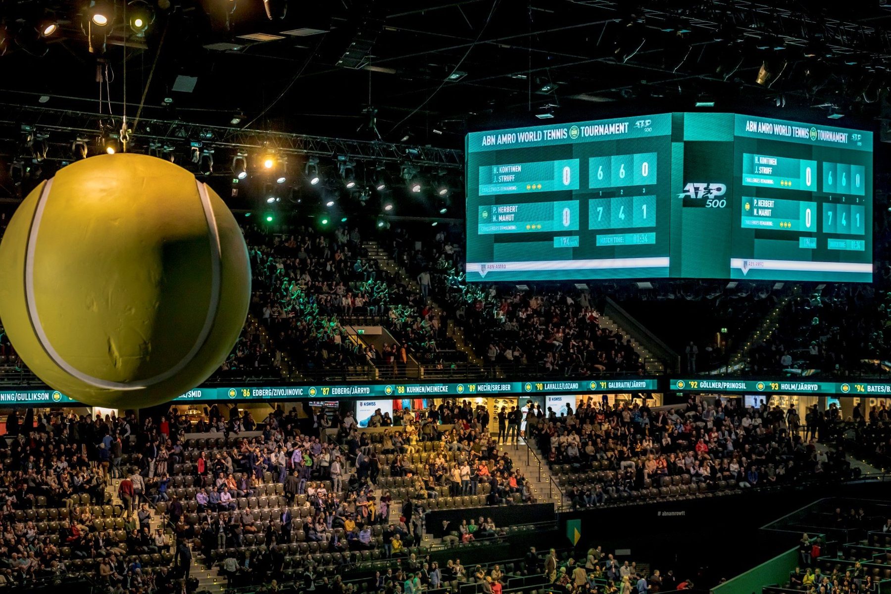 ABN AMRO World Tennis Tournament 2007 – 2023 – Rotterdam Ahoy – Sportevent